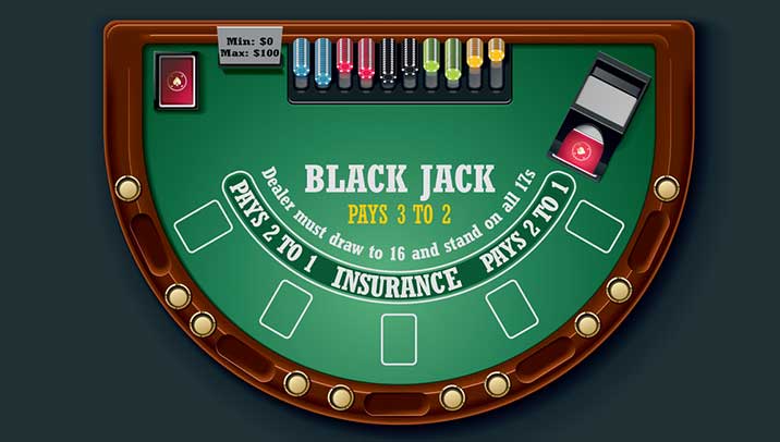 Play Blackjack with Your Phone Bill